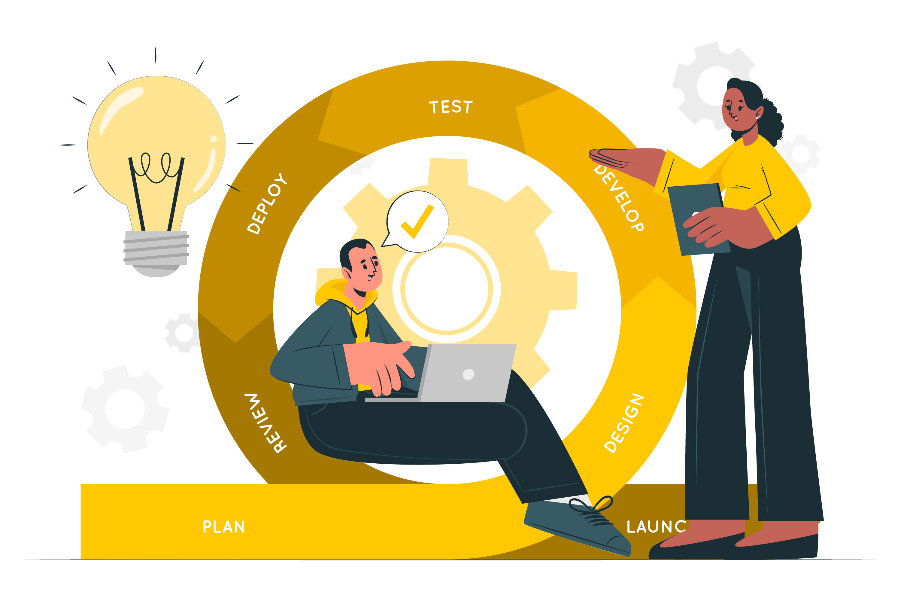 Agile methodologies and their benefits in software development.